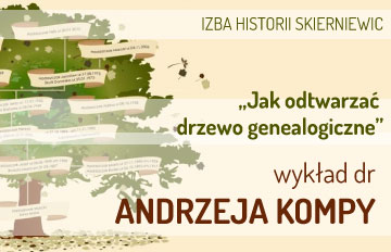 Zdjęcie Wykład dr Andrzeja Kompy - „Jak odtwarzać drzewo genealogiczne”